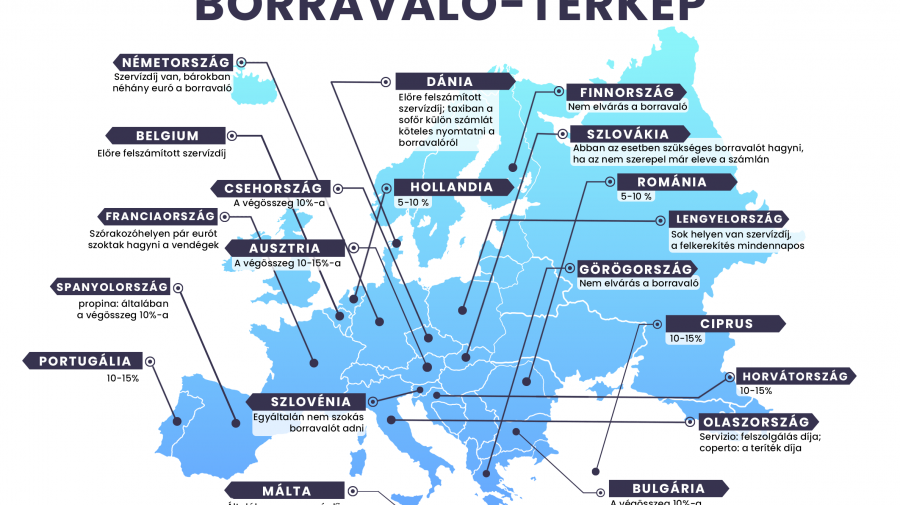 Íme, a nagy európai borravaló-térkép! Hol, mikor és mekkora borravalót érdemes adni a szolgáltatásokért?